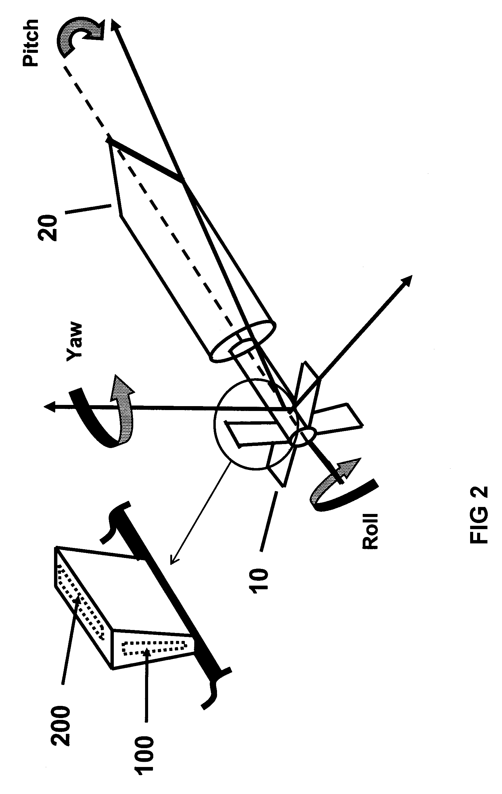 System and method for the measurement of full relative position and orientation of objects