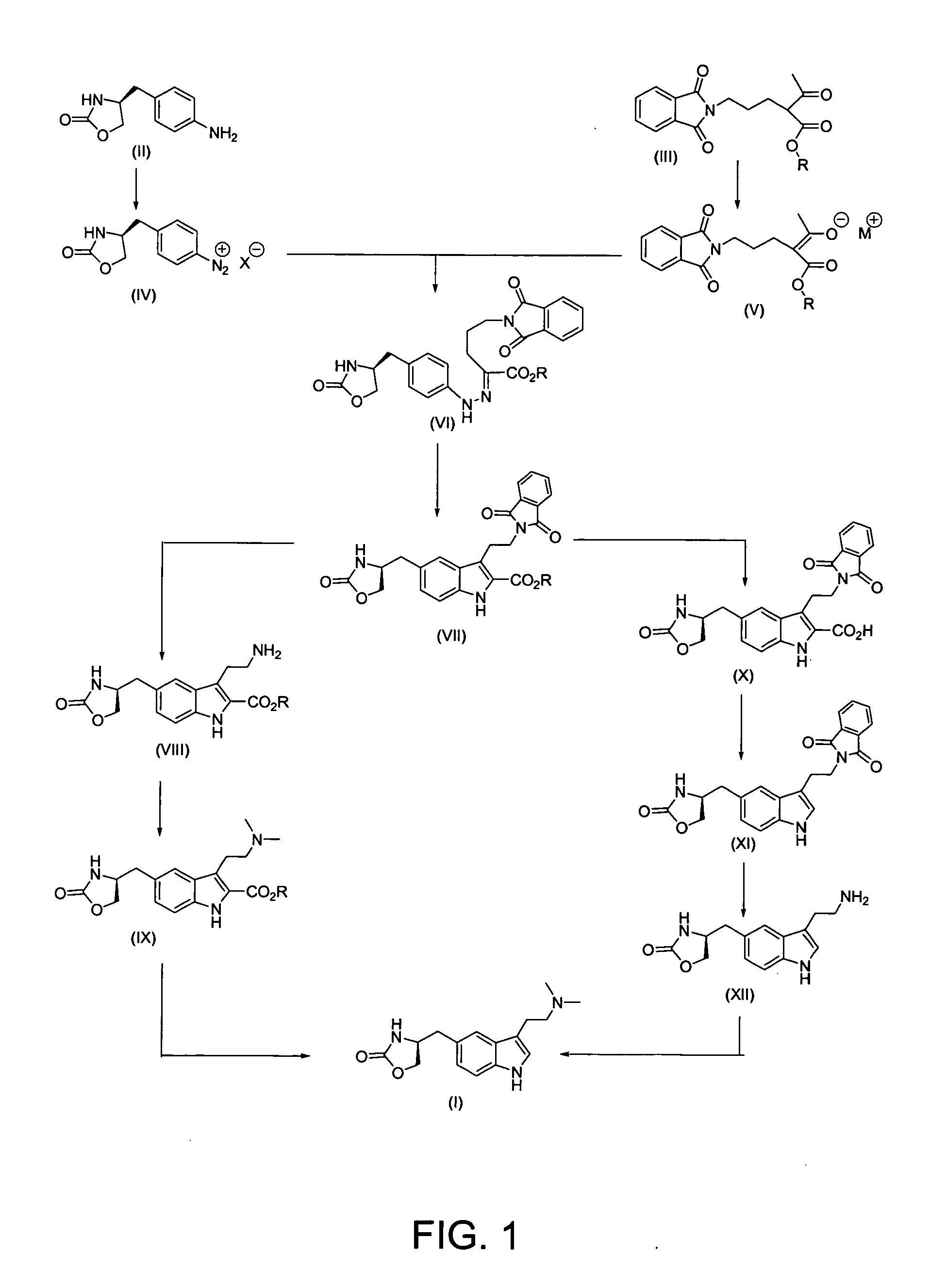 Process for preparing optically pure zolmitriptan