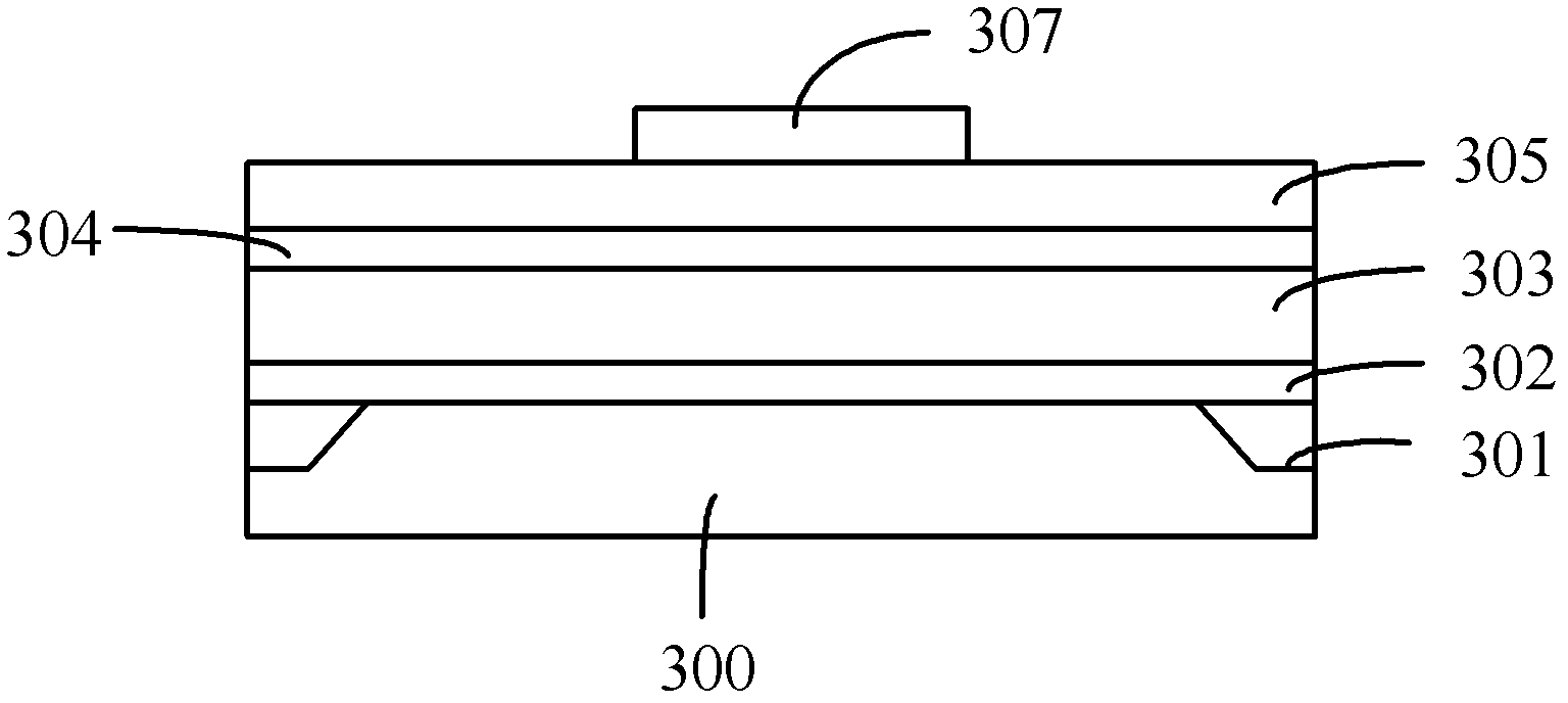 Etching method for stacked metal gate