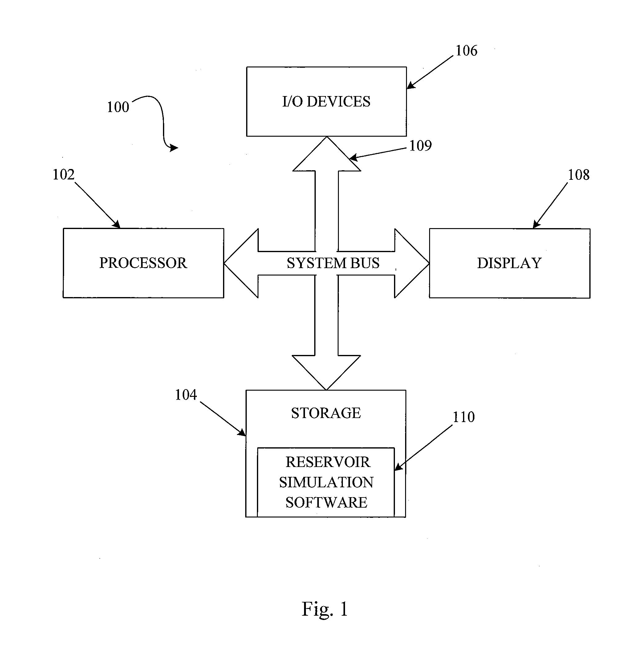 System and Method for Simulation of Gas Desorption in a Reservoir Using a Multi-Porosity Approach
