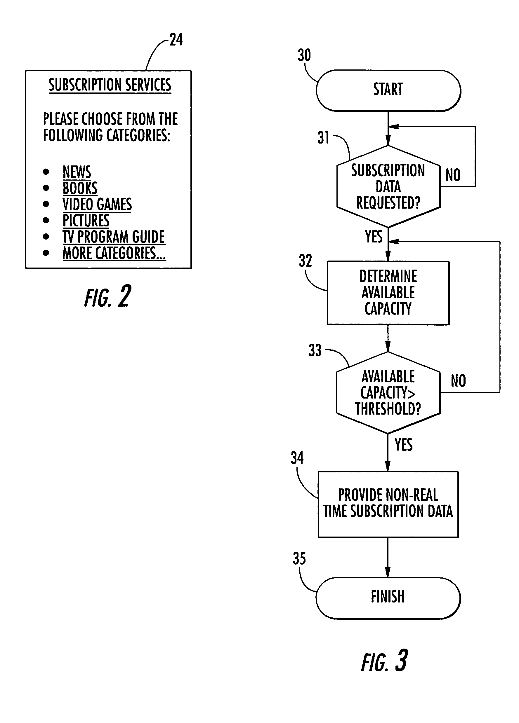 Cellular communications system for providing non-real time subscription data and related methods