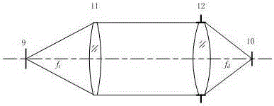 Pneumatic optical infrared imaging target simulation system based on five-axis rotary table