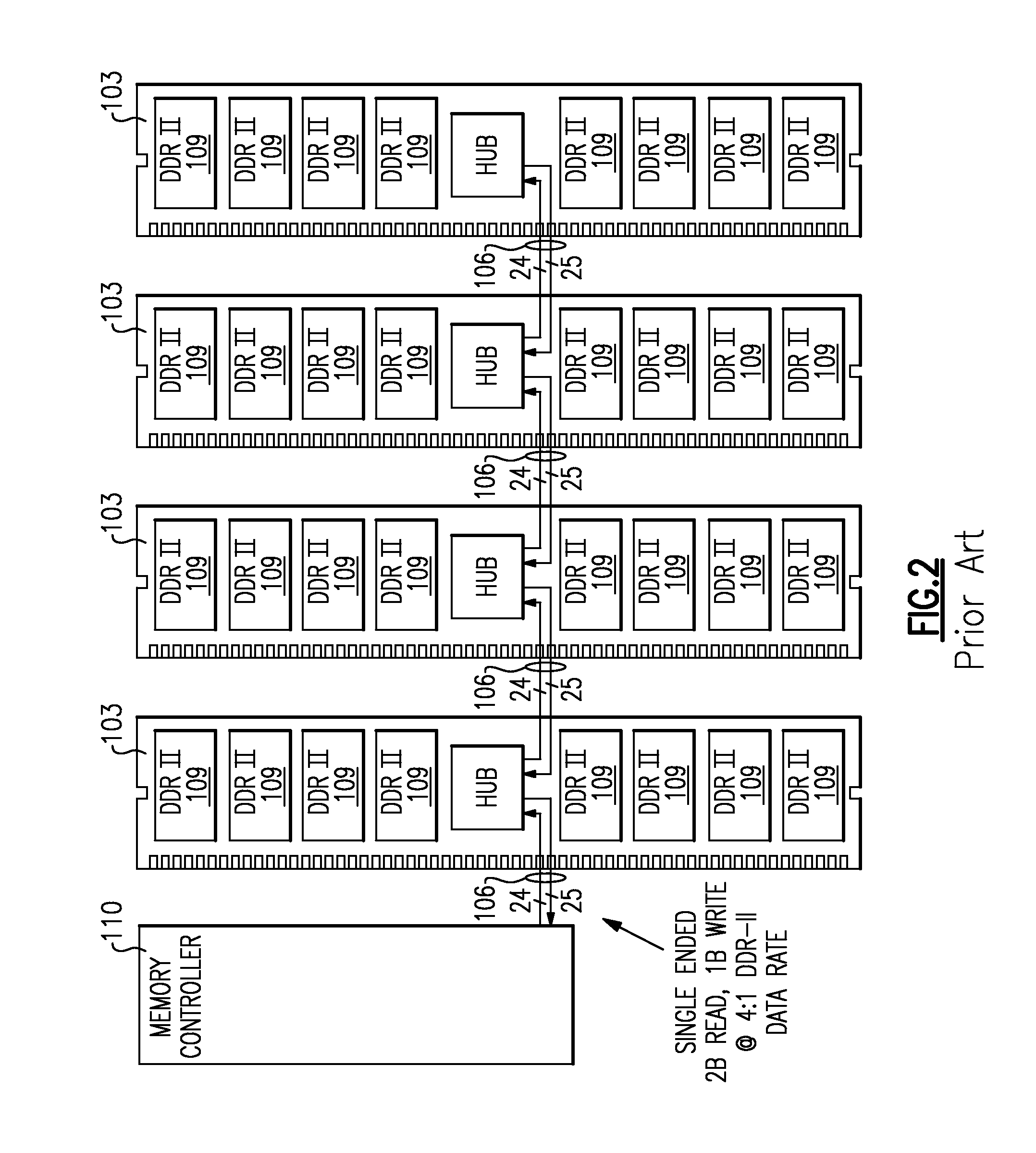 System to Improve Memory Failure Management and Associated Methods