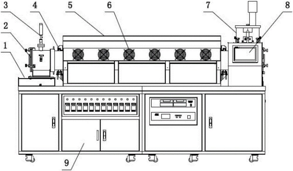 Equipment specially used for sublimating and purifying small organic molecules