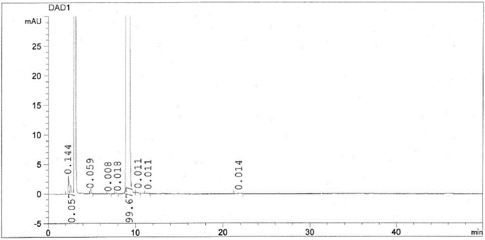 Refining method for high-purity bepotastine besilate