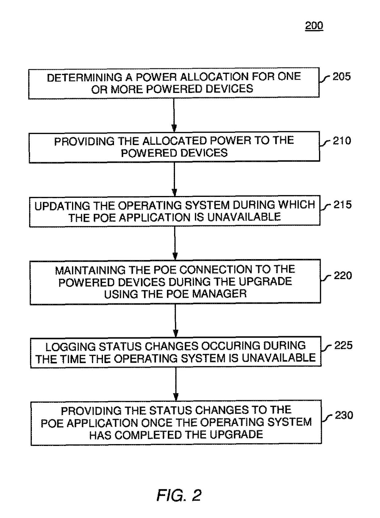 Persistent power over Ethernet