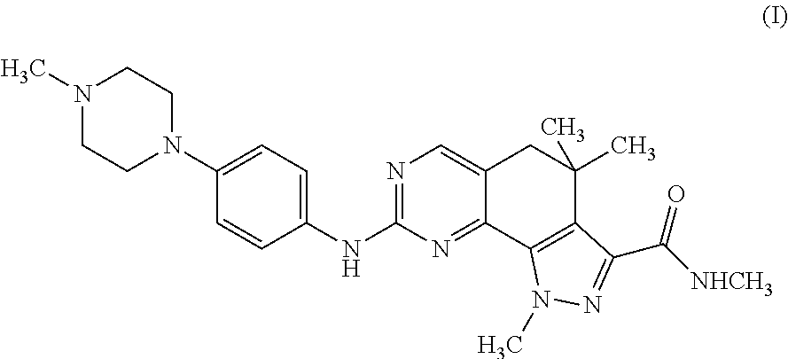 Use of kinase inhibitor for the treatment of thymoma