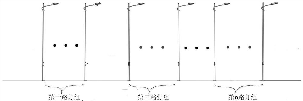 Linkage control system and linkage control method for street lamps