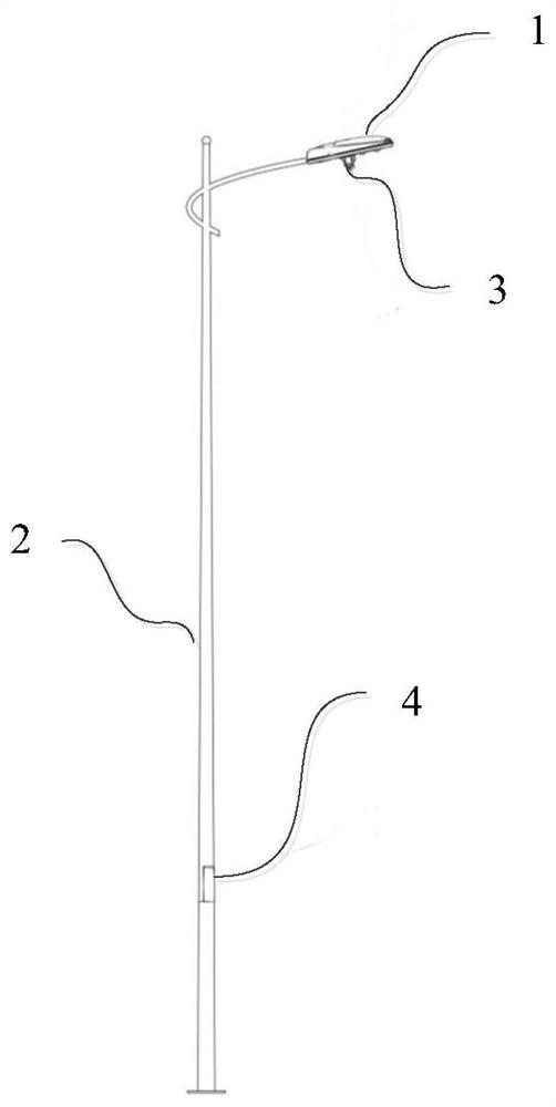 Linkage control system and linkage control method for street lamps