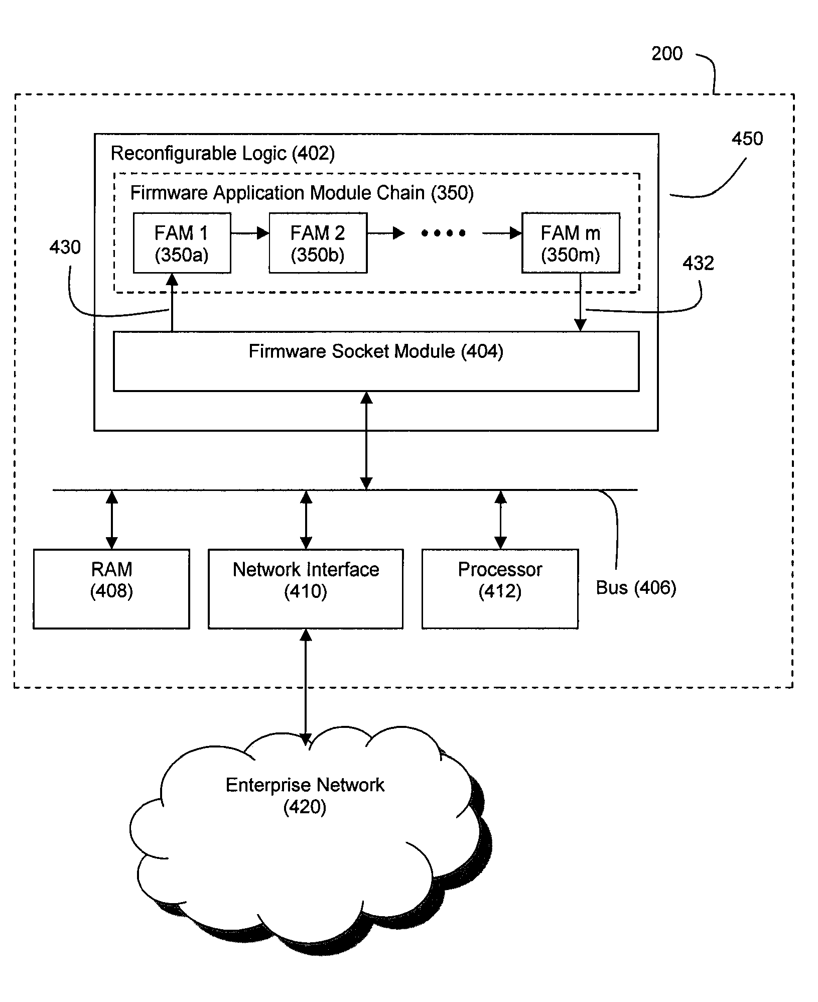 Method and system for accelerated stream processing