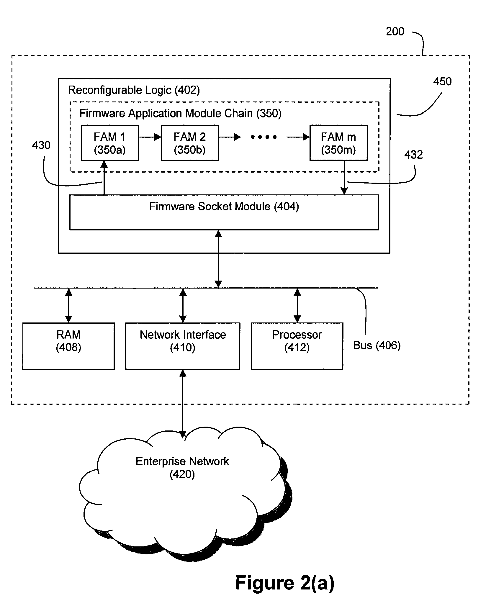 Method and system for accelerated stream processing