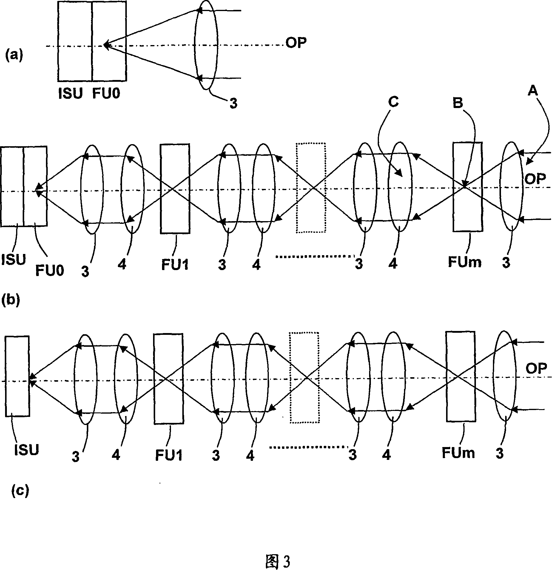 A system for multi- and hyperspectral imaging