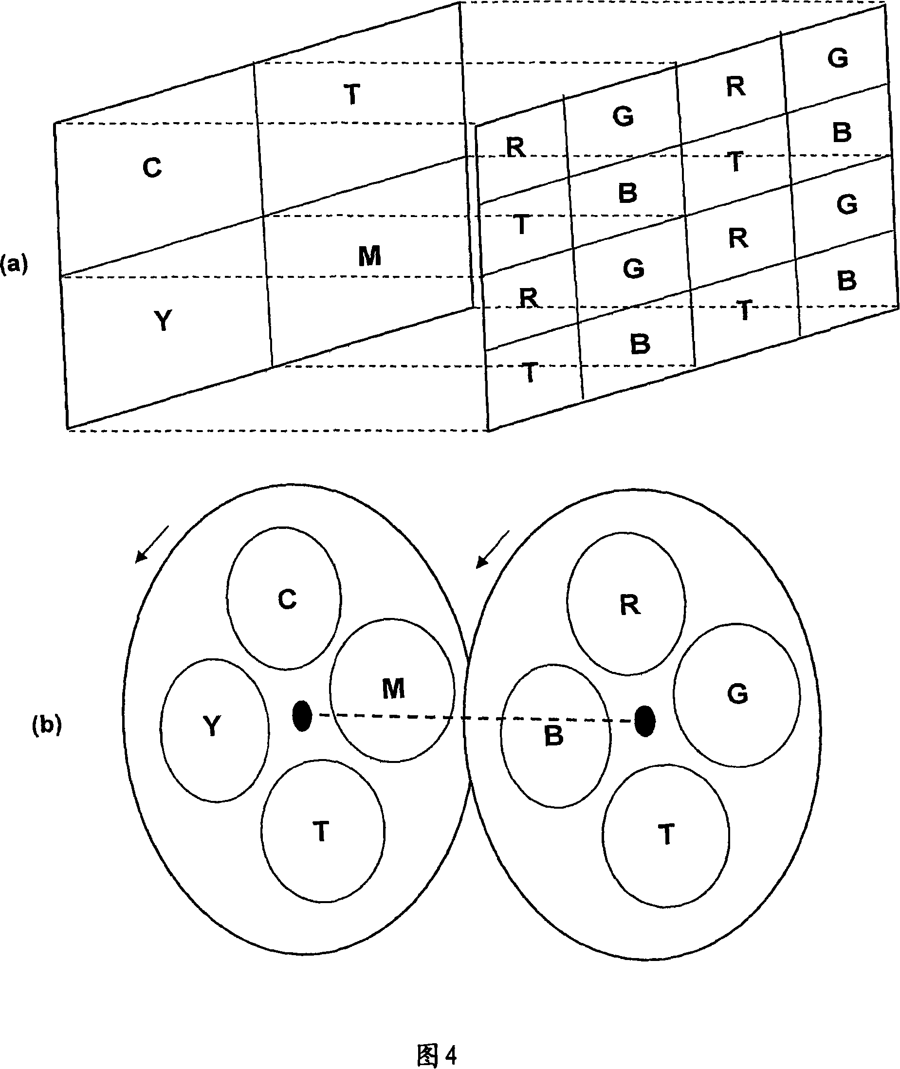 A system for multi- and hyperspectral imaging