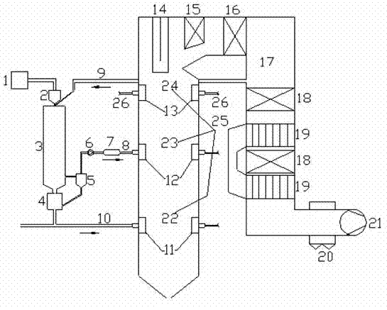 Combustion device for dewatering upgradation of lignite and reduction of nitrogen oxide emission and method thereof