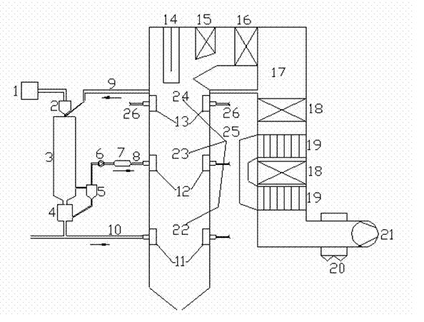 Combustion device for dewatering upgradation of lignite and reduction of nitrogen oxide emission and method thereof