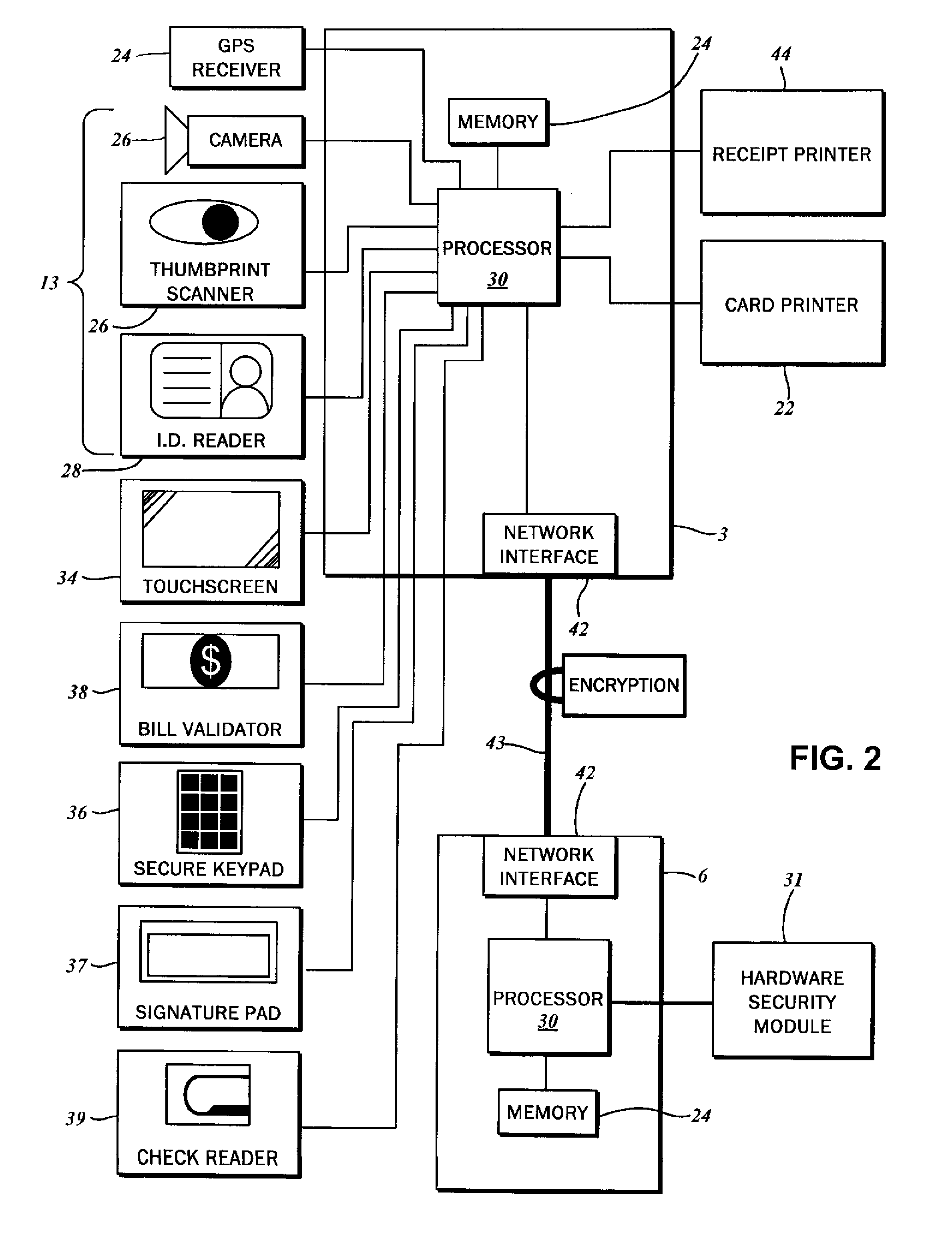 Method for verifying instant card issuance
