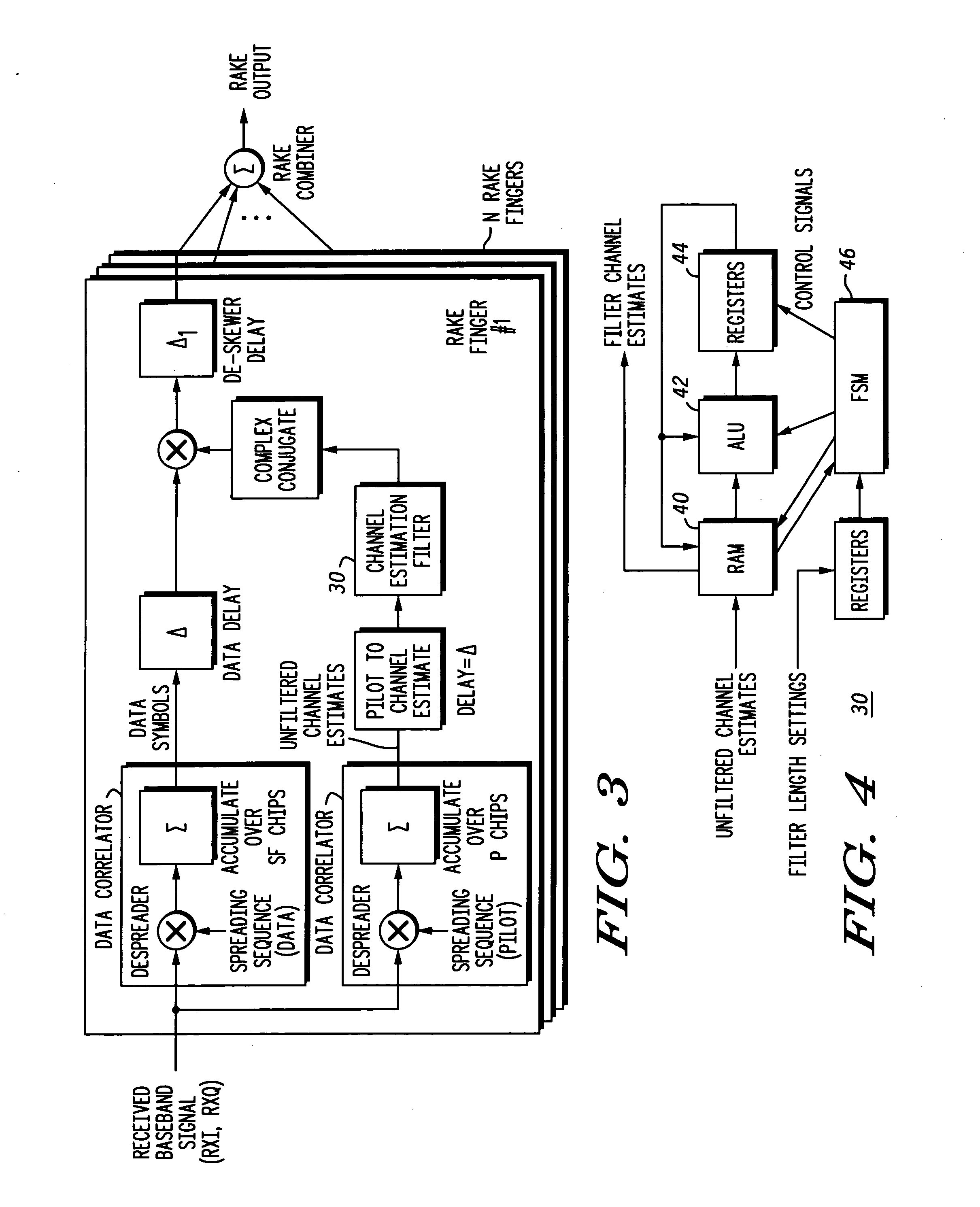 Channel estimation in a rake receiver of a CDMA communication system