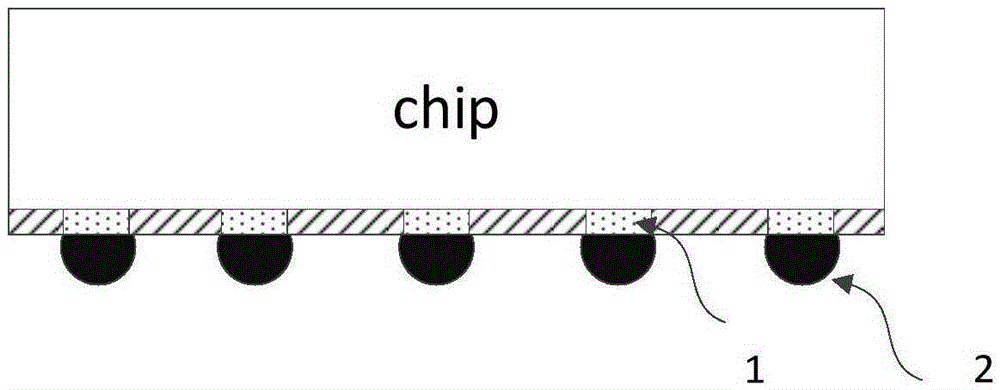 Multi-layer multi-chip fan-out structure and manufacturing method