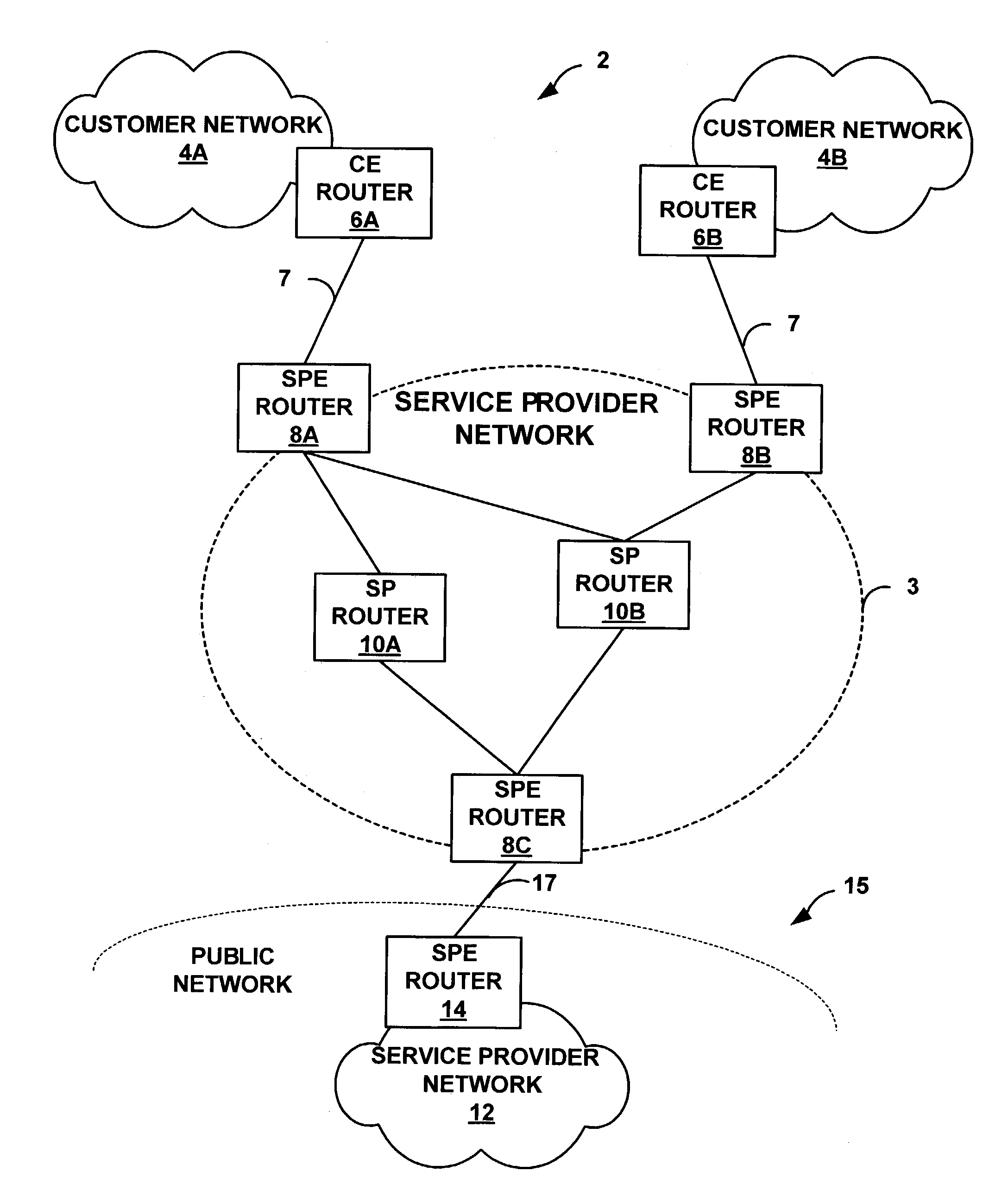 Automatic filtering to prevent network attacks