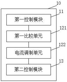 Control method, device and voltage control system for voltage converter