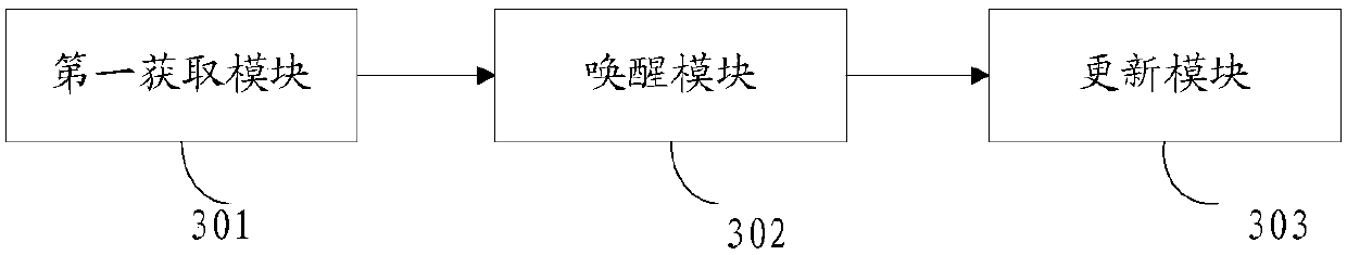 Picture capturing method and device