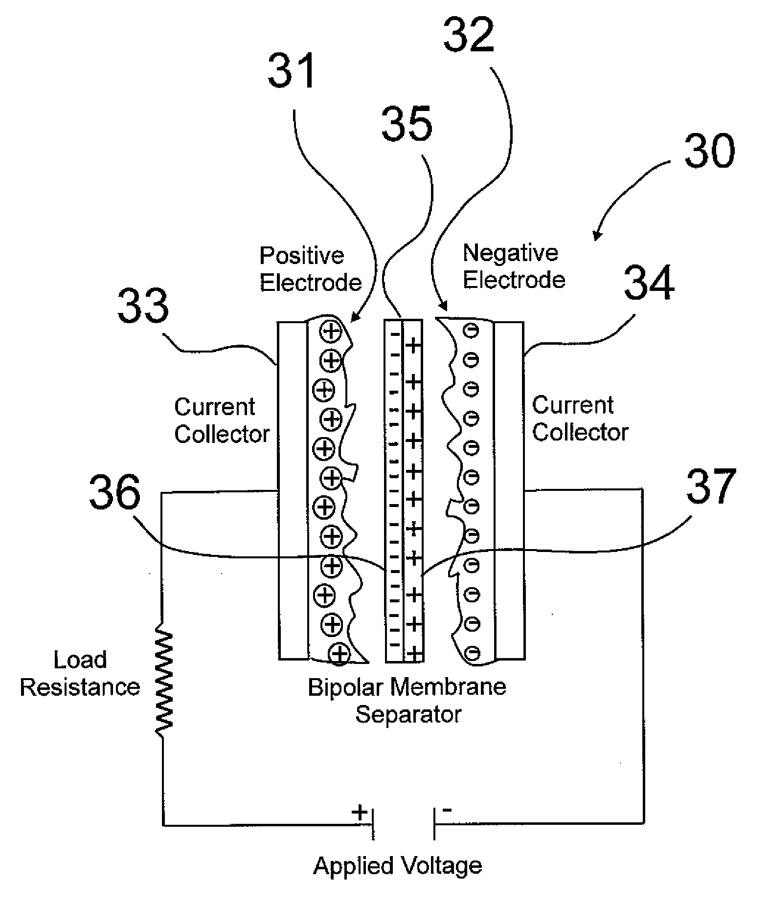 Bipolar membrane for electrochemical supercapacitors and other capacitors