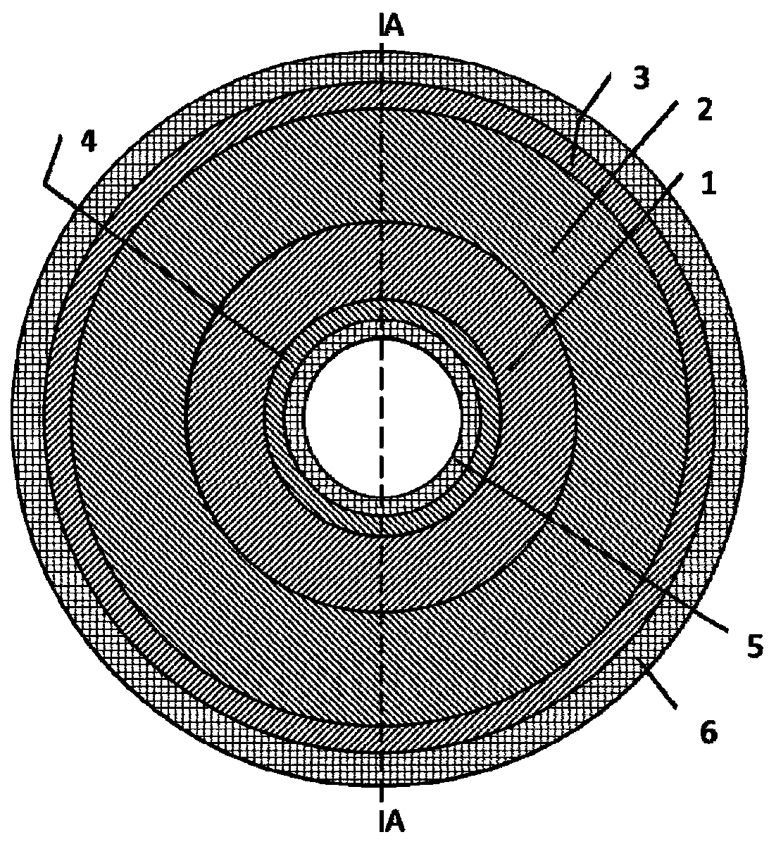 Ring thermoelectric device