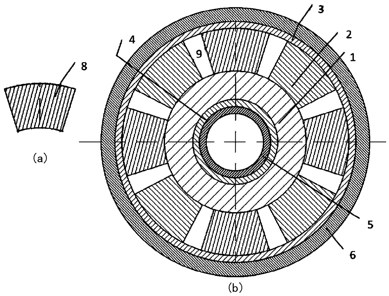 Ring thermoelectric device