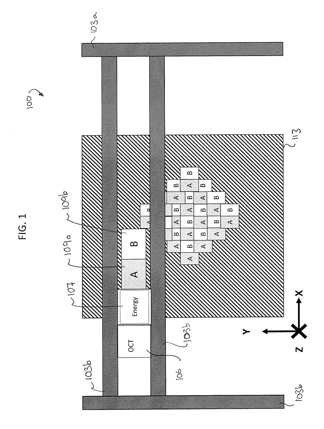 Systems, devices, and methods for inkjet-based three-dimensional printing