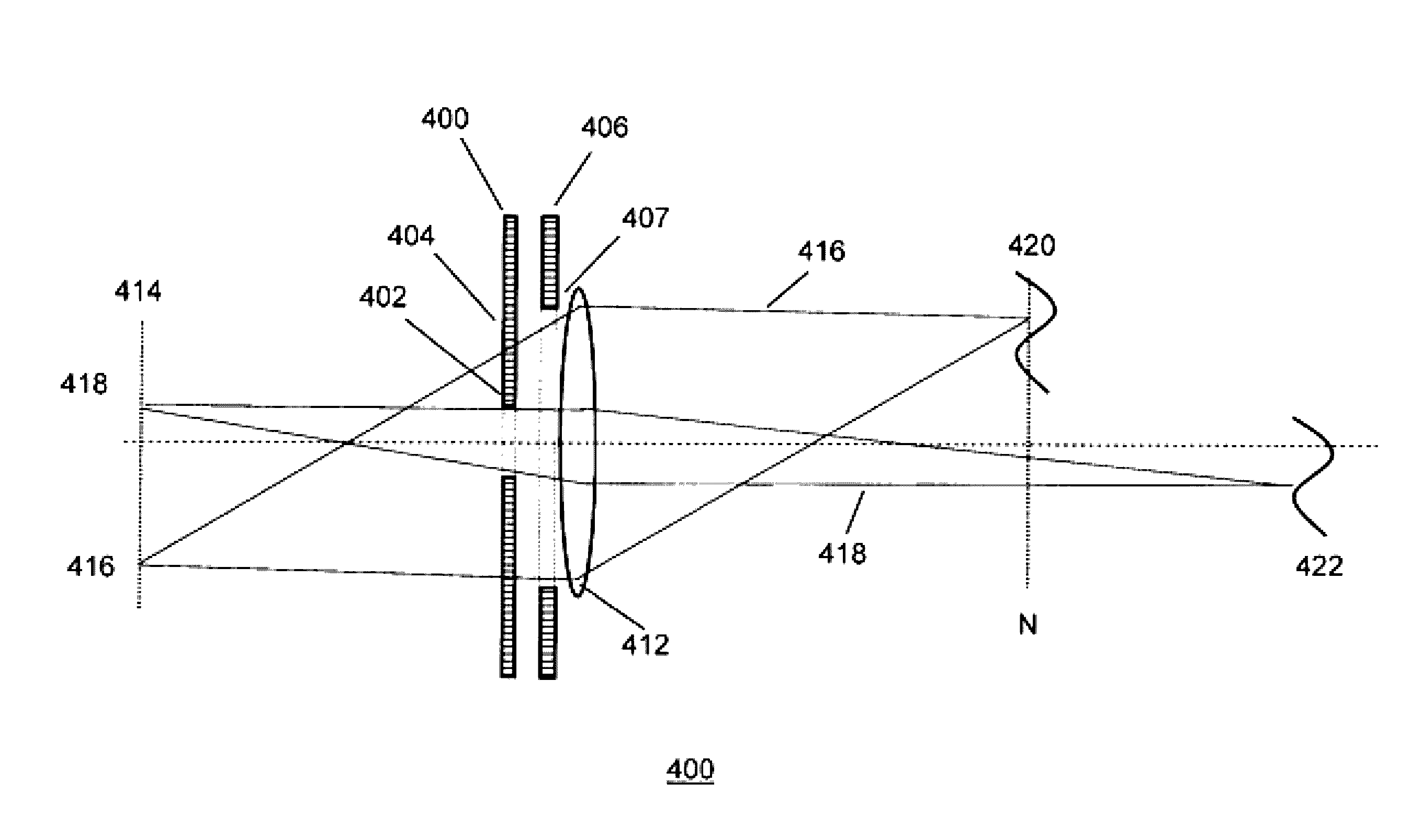 Processing Multi-Aperture Image Data for a Compound Imaging System