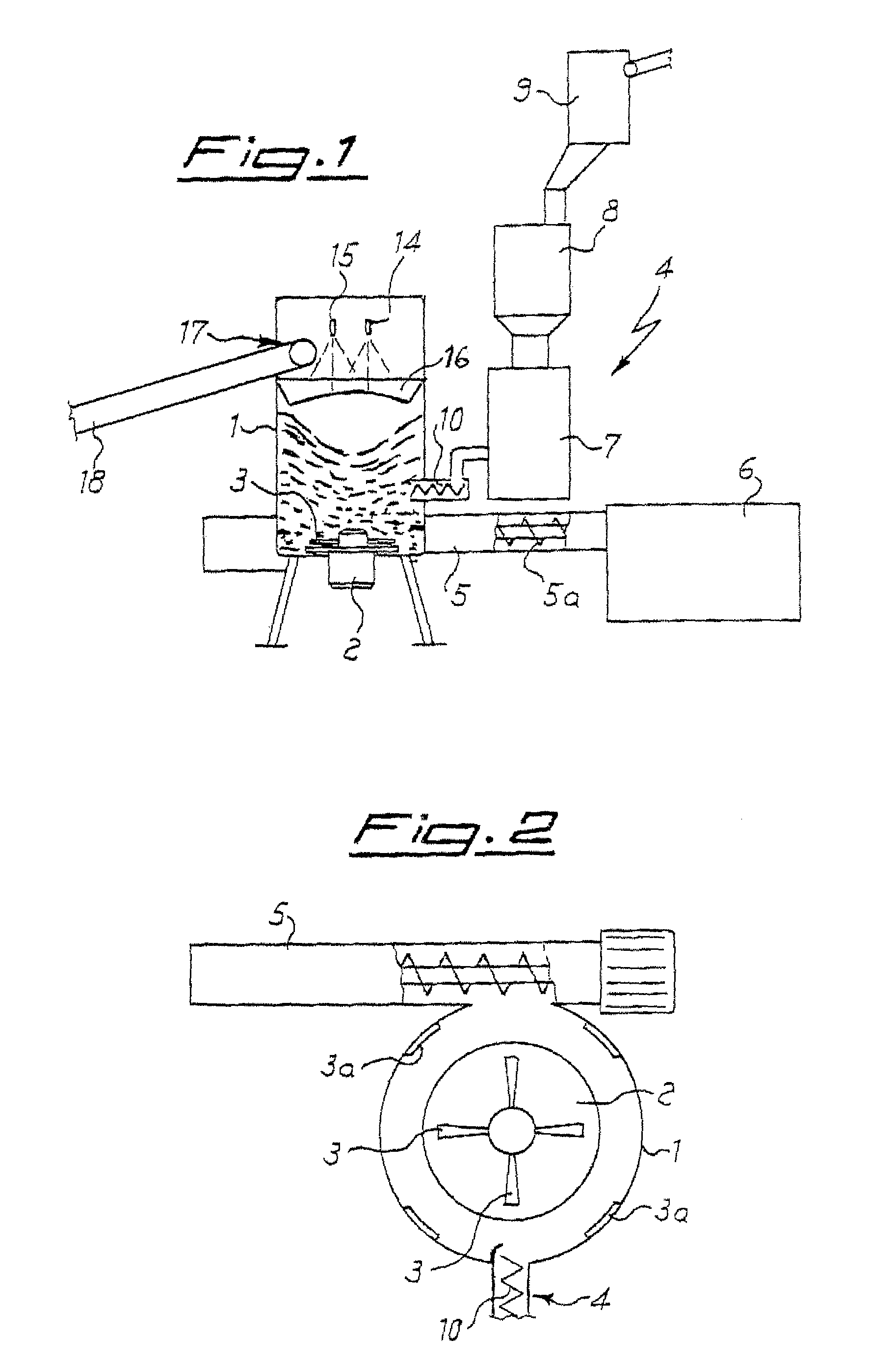 Process and apparatus for the production of filled thermoplastic polymers