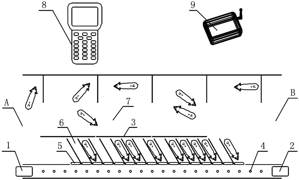 An intelligent feeding management system for pregnant sows