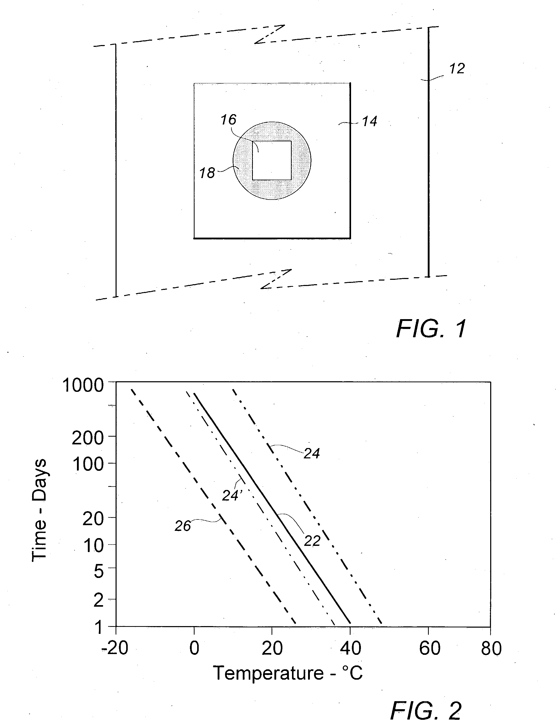 Reactivity control in substituted diacetylenic monomer shelf life monitoring systems