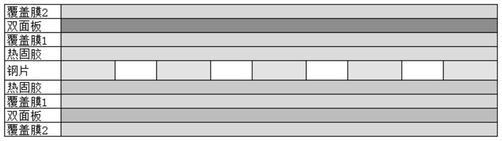 A kind of manufacturing method of side key product