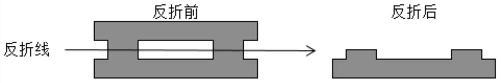 A kind of manufacturing method of side key product