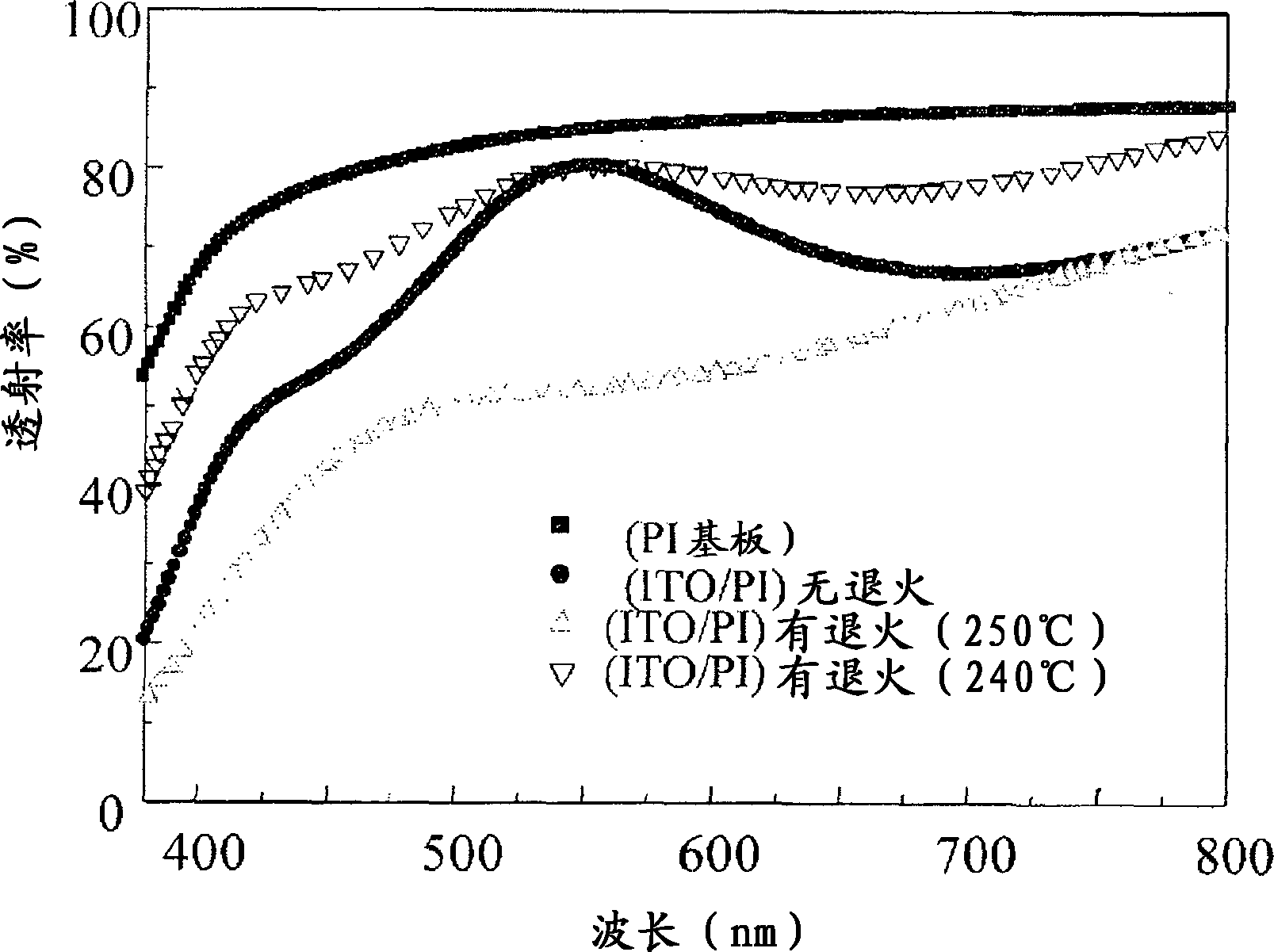 Image display device and organic electroluminescent element