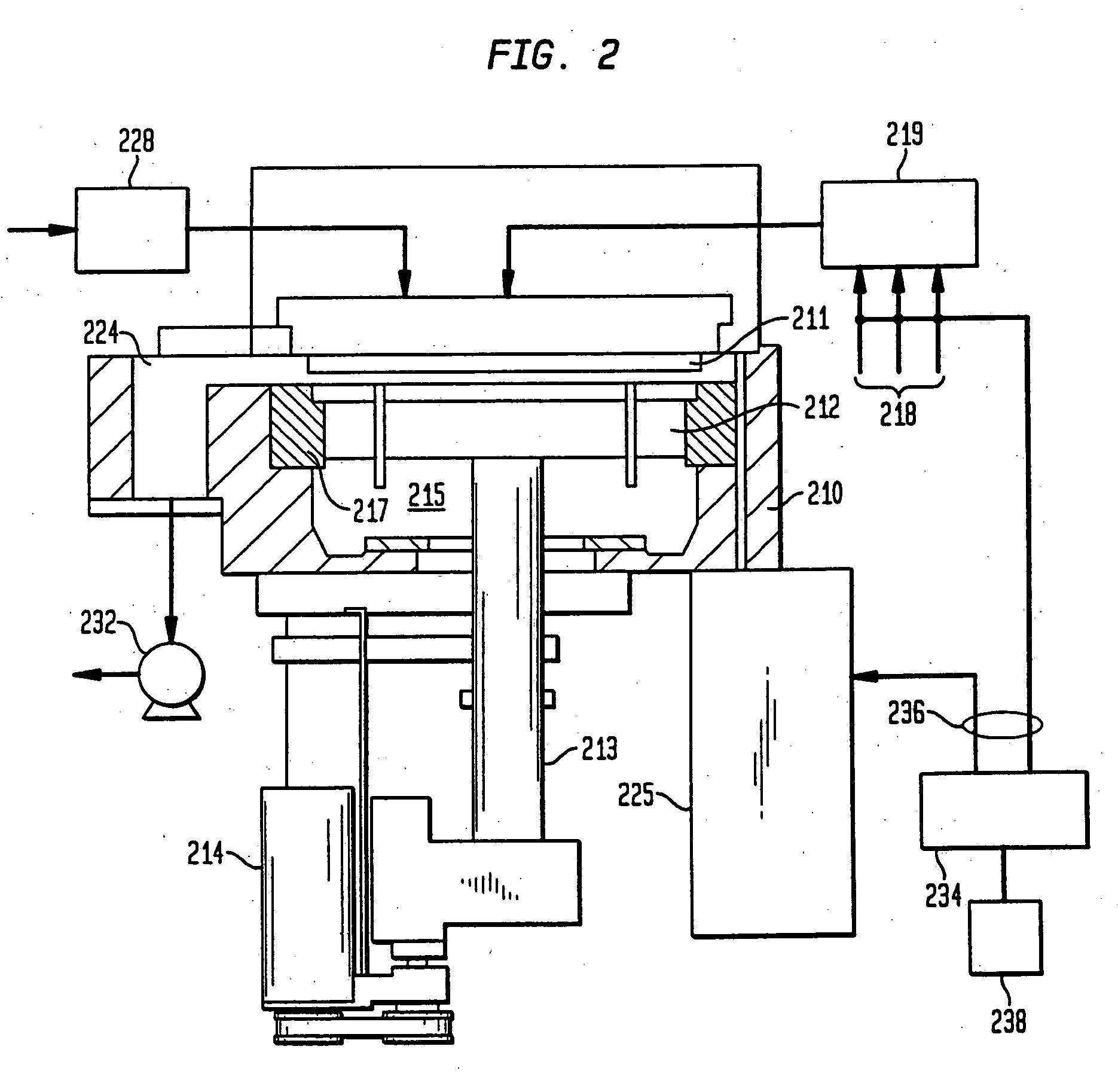 Methods and apparatus for e-beam treatment used to fabricate integrated circuit devices