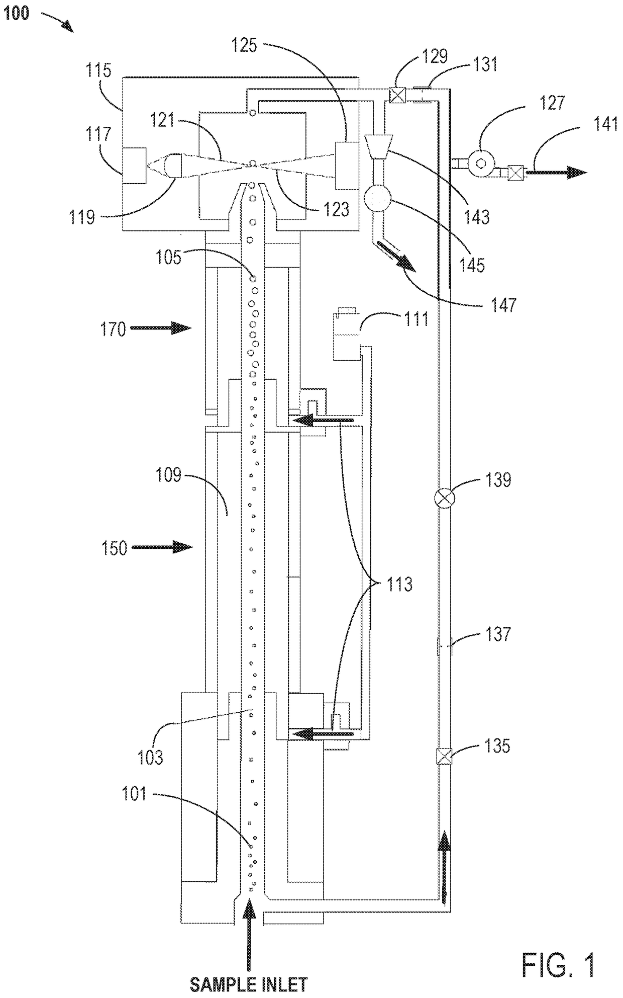 Condensation particle counter false count performance