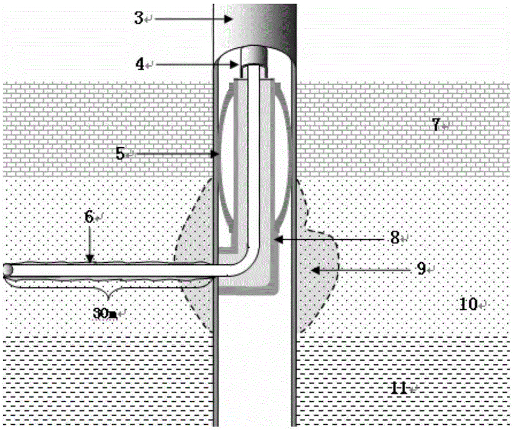 A method of oilfield water injection that can achieve balanced displacement of remaining oil