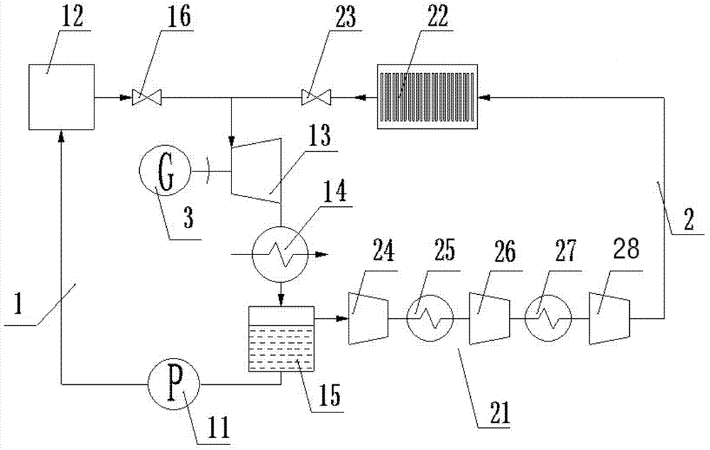 Carnot-Rankine dual-cycle hybrid efficient power generating equipment