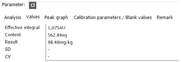 Method for preparing light stabilizer 2020 by skeleton method