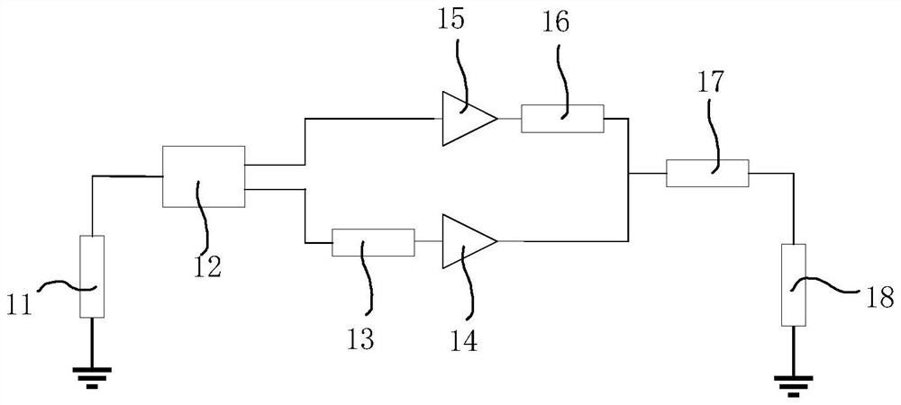 Doherty amplifier based on Legendre impedance converter