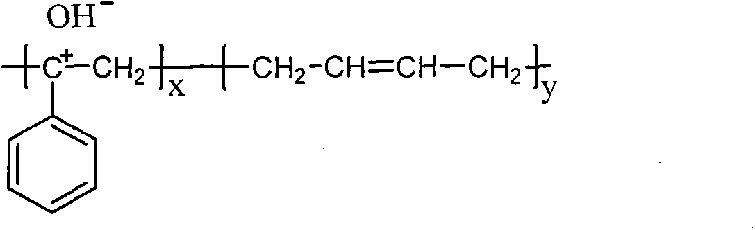 Synthesis process of diacetone alcohol