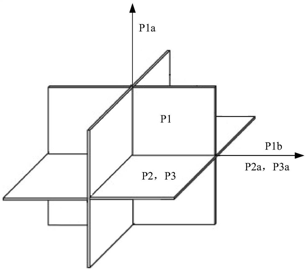 Transmission line for radiofrequency range current