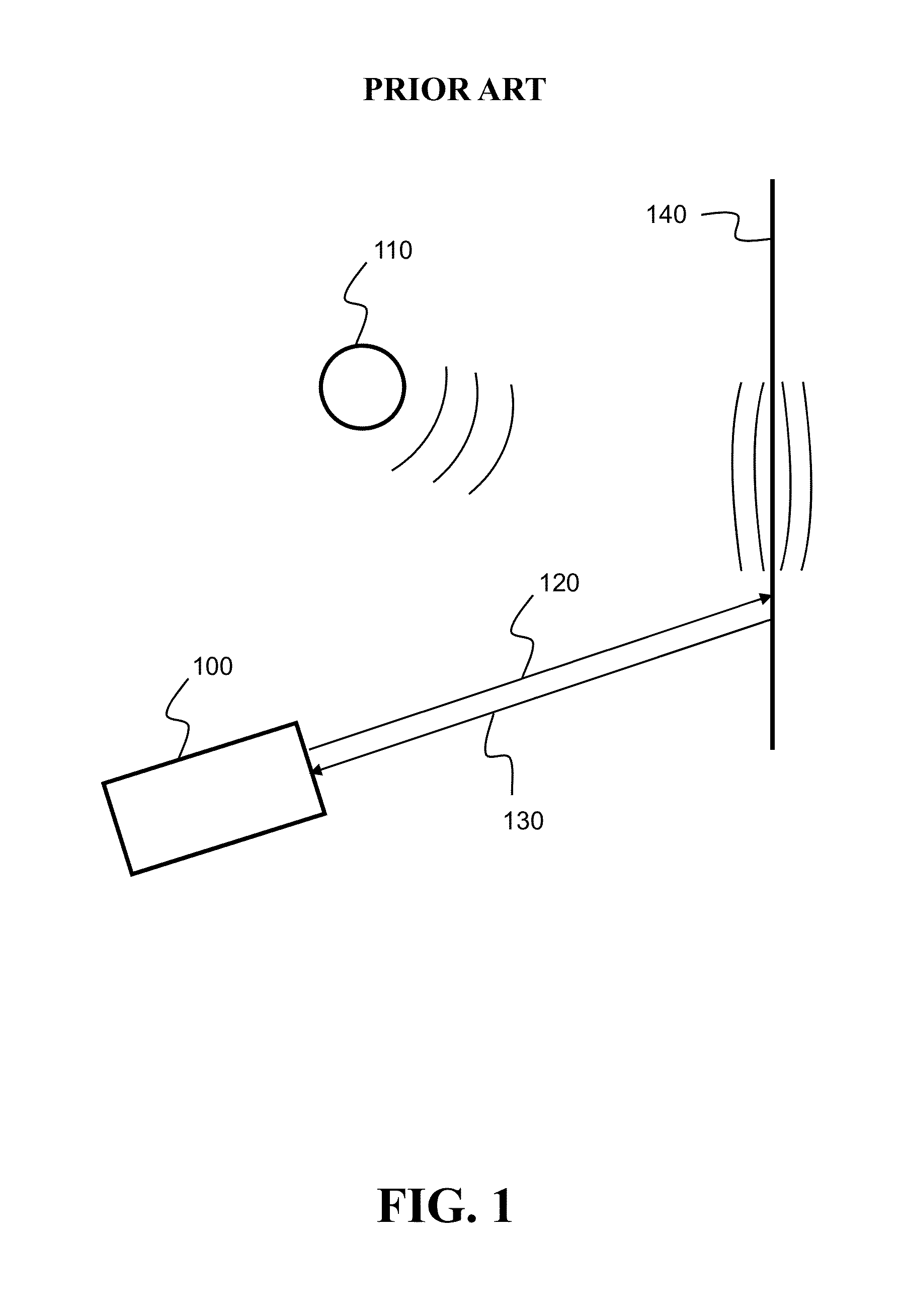 Sound sources separation and monitoring using directional coherent electromagnetic waves