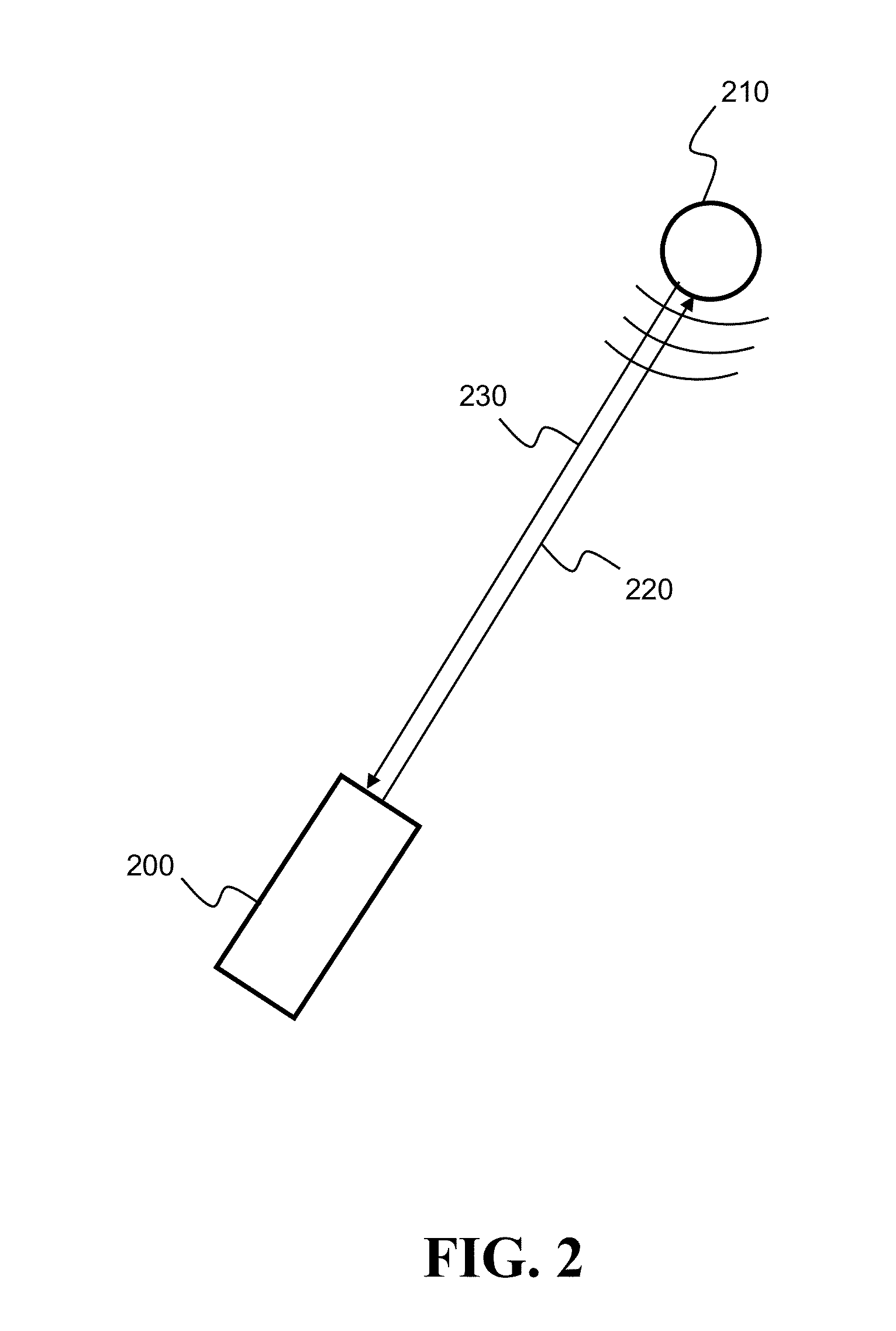 Sound sources separation and monitoring using directional coherent electromagnetic waves