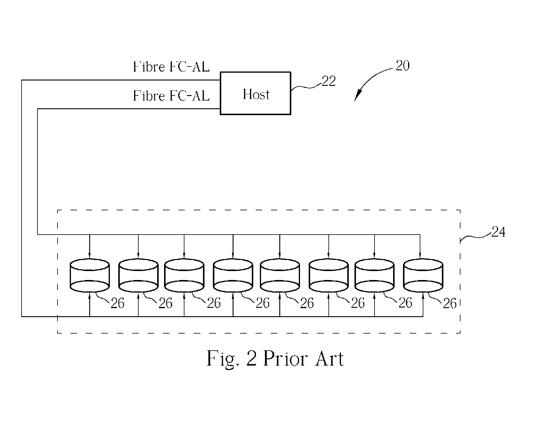 JBOD subsystem and external emulation controller thereof