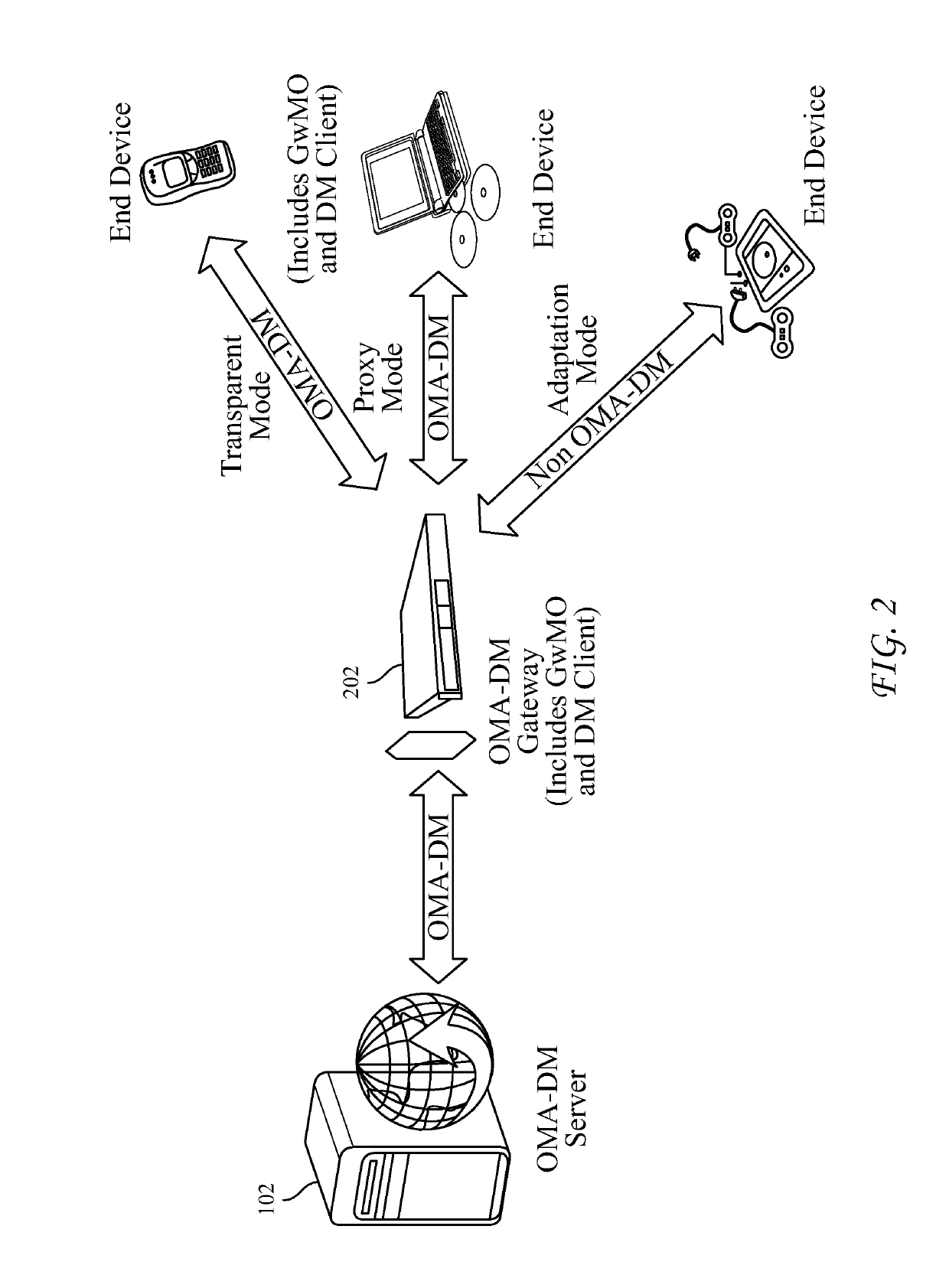 Methods and apparatus for enhancing native service layer device management functionality
