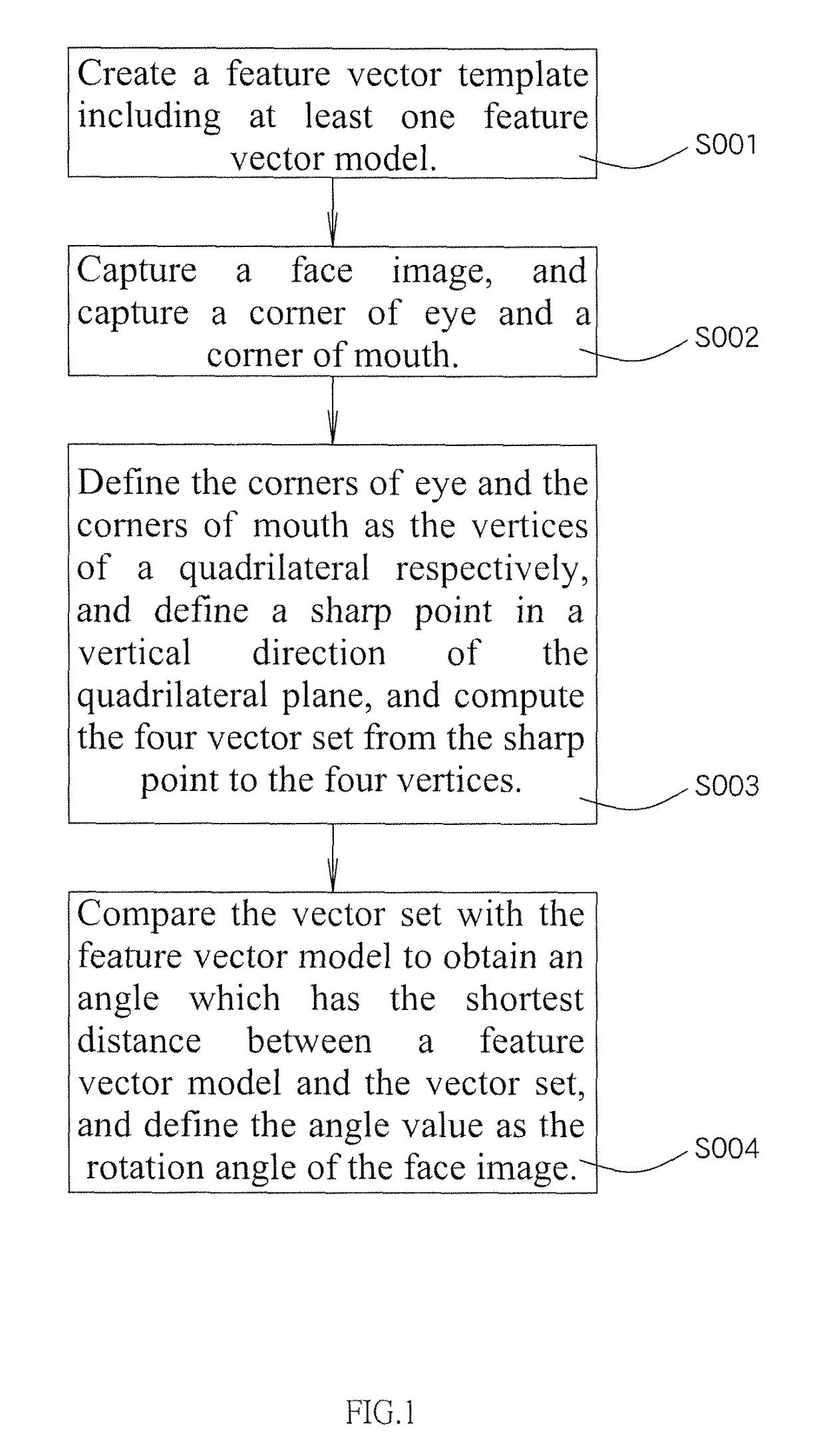 Method for estimating a 3D vector angle from a 2D face image, method for creating face replacement database, and method for replacing face image