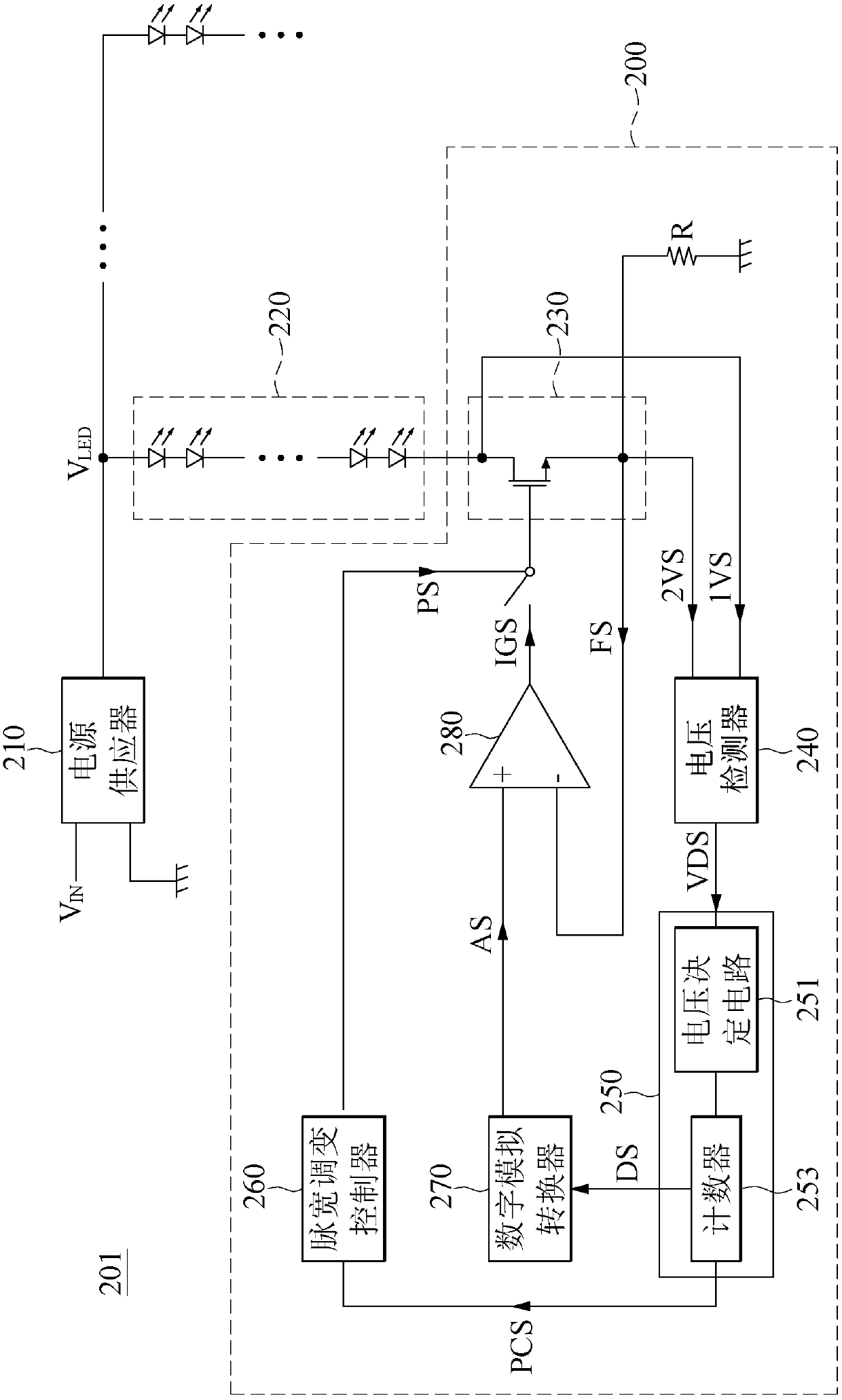 Adaptive backlight device, system and control method thereof